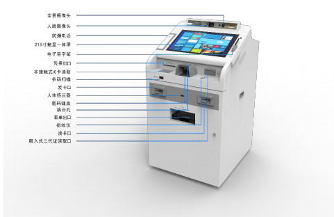 Slimme, efficiënte, multifunctionele bankapparatuur 300DPI-instantkaartprinter