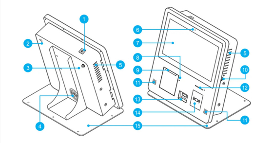 Shuttle Kiosk K15 serie Hoogstroomcapaciteit slimme intelligente zelfbediening kiosk